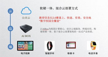 干貨 教育信息化產(chǎn)品面對不同用戶,如何挖掘出真痛點(diǎn)