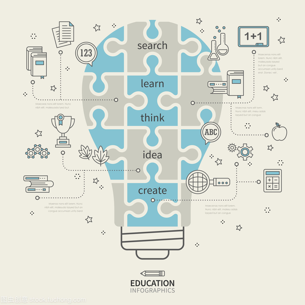 教育信息圖表設(shè)計